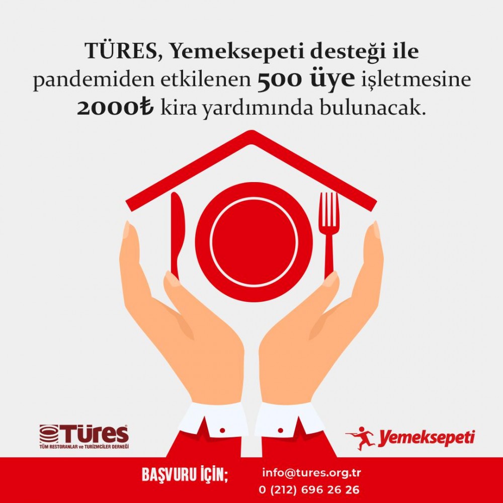 TÜRES’ten Yemeksepeti desteğiyle üyelerine 1 milyon TL kira yardımı
